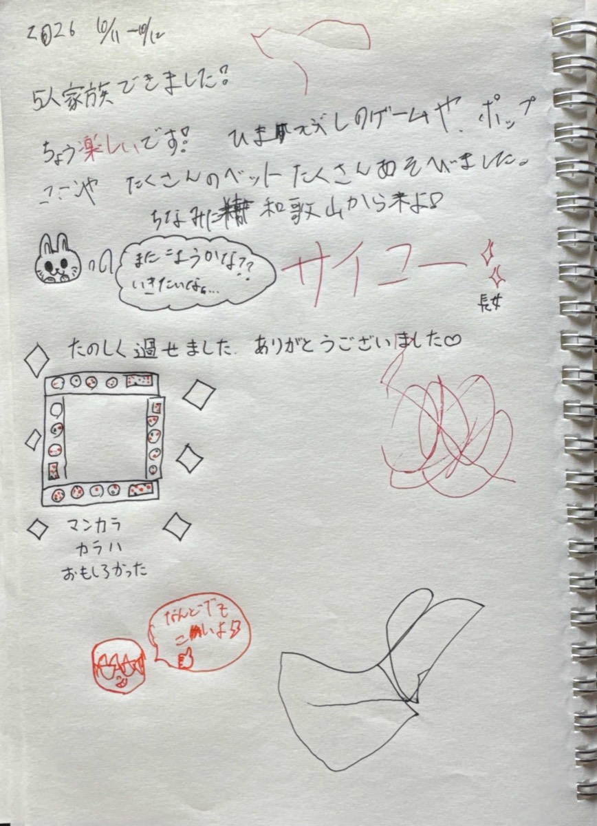 A guest notebook page with memories from the trip and many drawings.